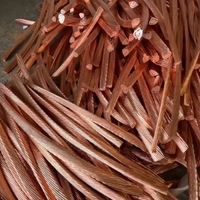 Mis mis kabel alyumin alimin мис olamiz